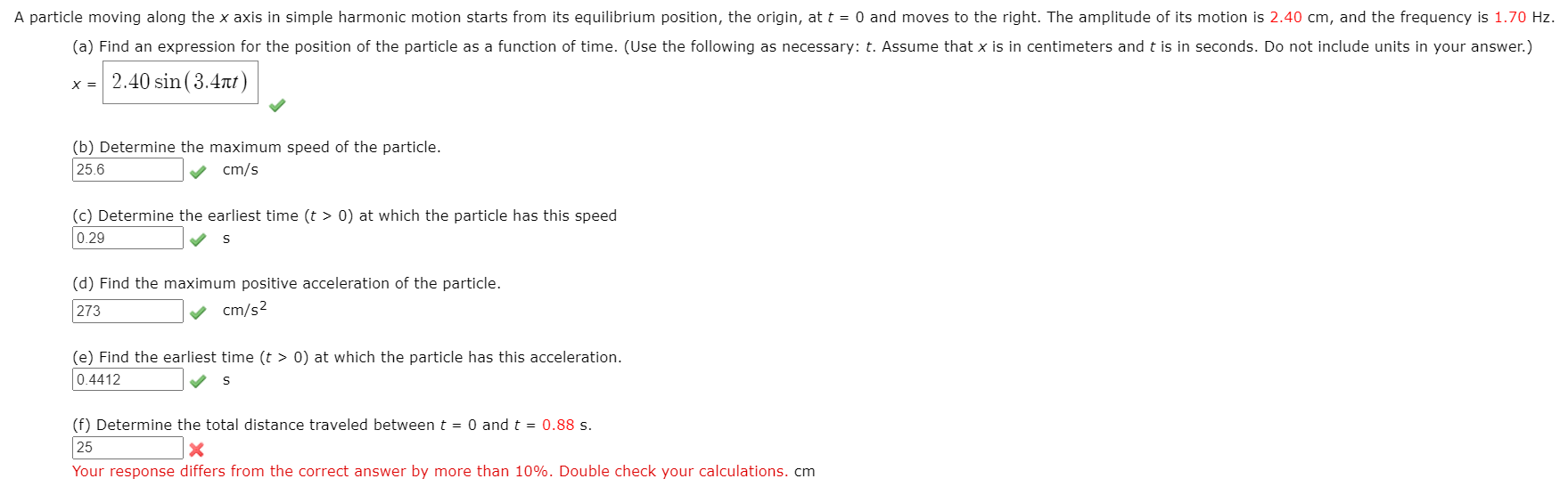 Solved A particle moving along the x axis in simple harmonic | Chegg.com