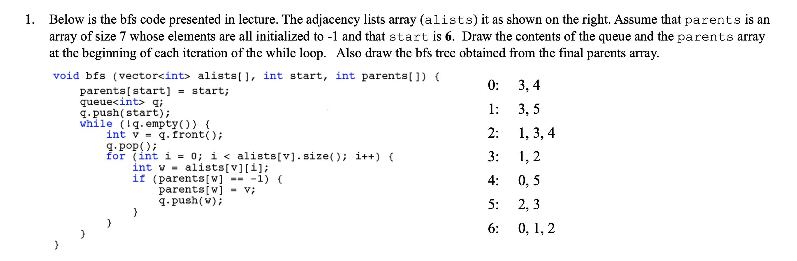 Solved 1. Below is the bfs code presented in lecture. The | Chegg.com
