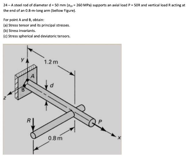 Solved \( 24- \) A steel rod of diameter \( d=50 | Chegg.com