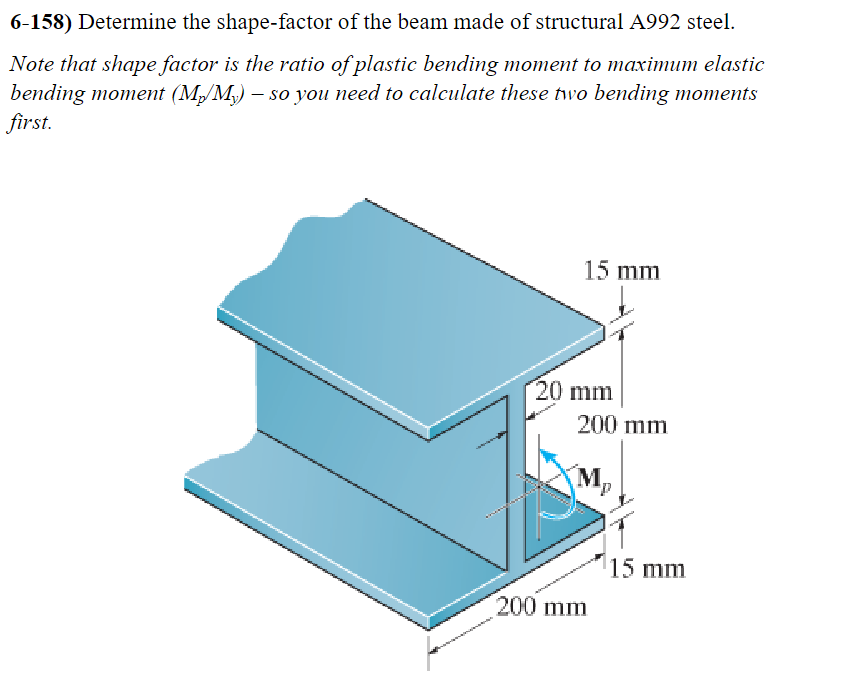 Solved 6-158) Determine the shape-factor of the beam made of