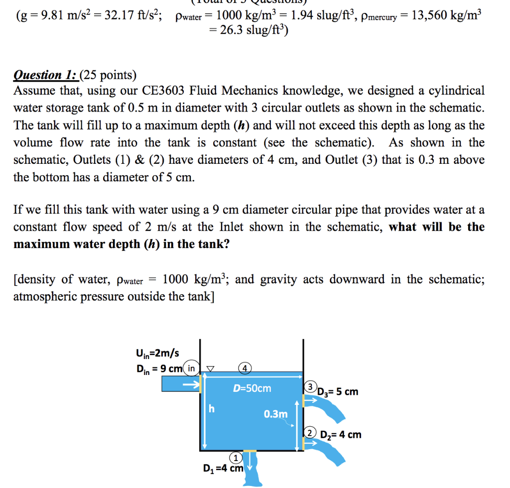 Solved (g = 9.81 m/s2 = 32.17 ft/s2; Pwater = = = 1000 kg/m3 | Chegg.com