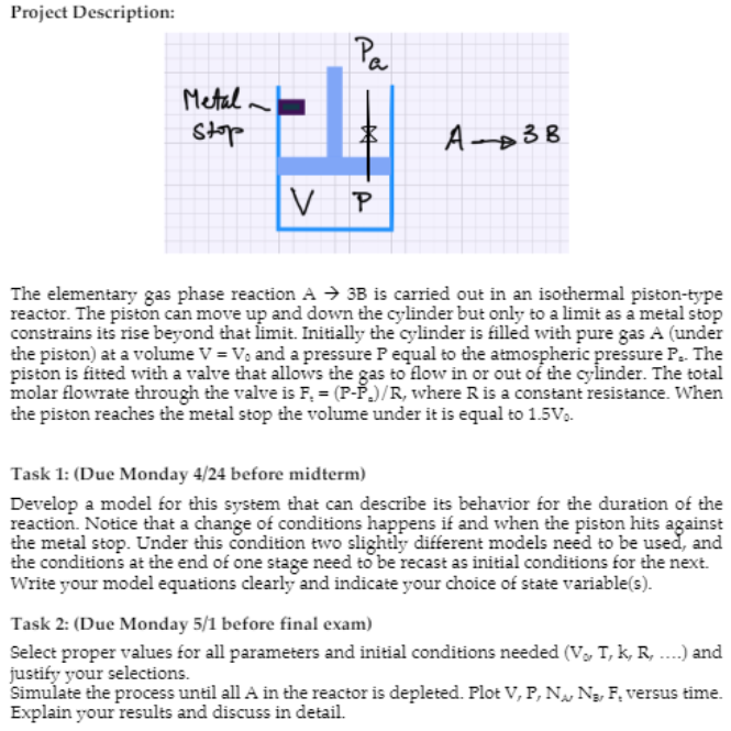 Solved The elementary gas phase reaction A→3B is carried out | Chegg.com