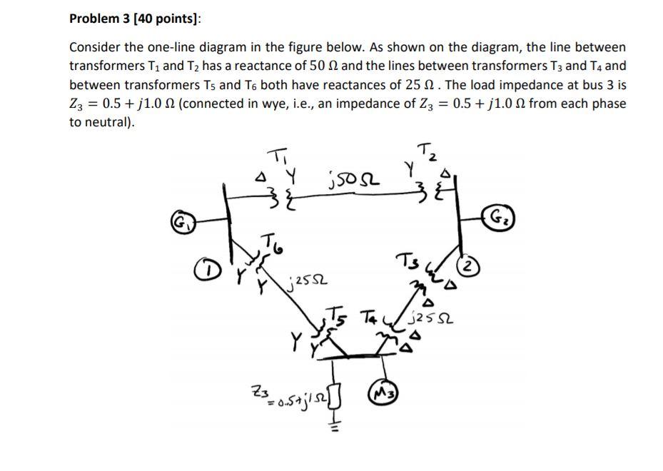 Solved Problem 3 (40 points]: Consider the one-line diagram | Chegg.com