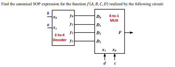 Solved Realize the following set of functions using one | Chegg.com