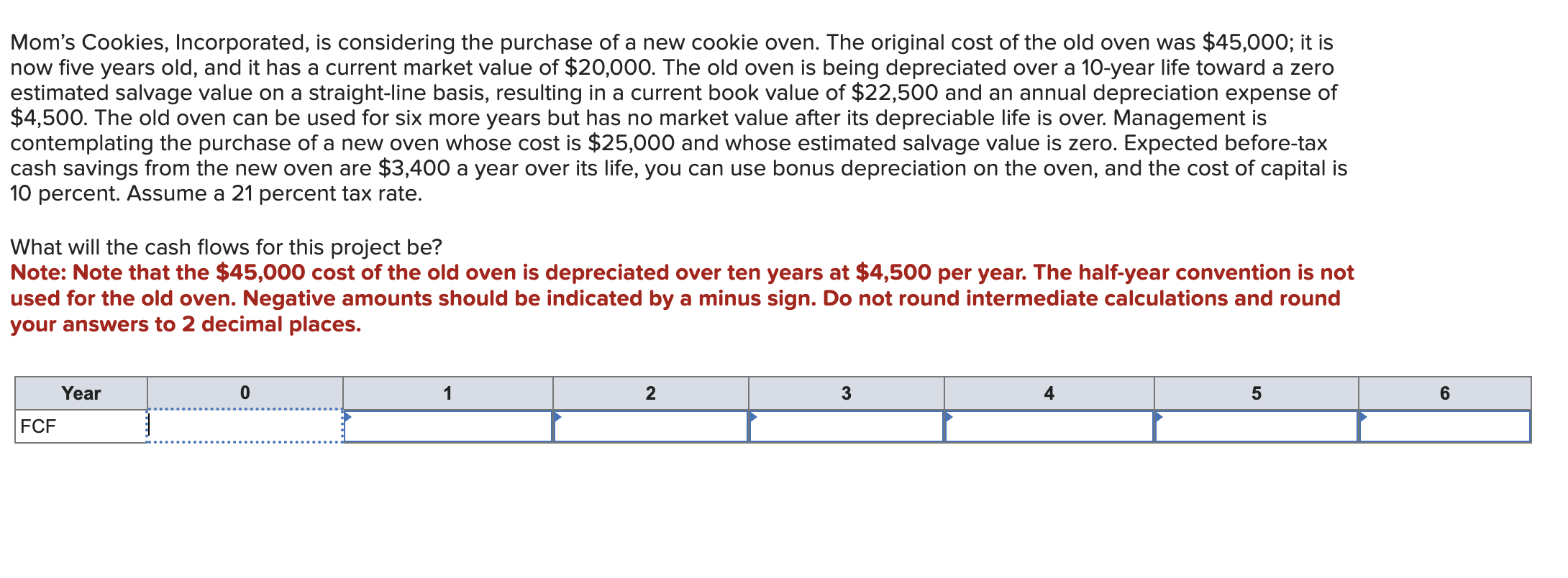 solved-mom-s-cookies-incorporated-is-considering-the-chegg
