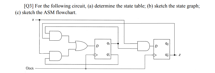 [Q3] For the following circuit, (a) determine the | Chegg.com