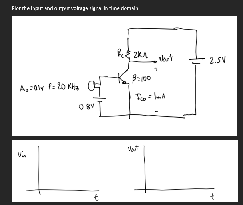 Solved Plot the input and output voltage signal in time | Chegg.com