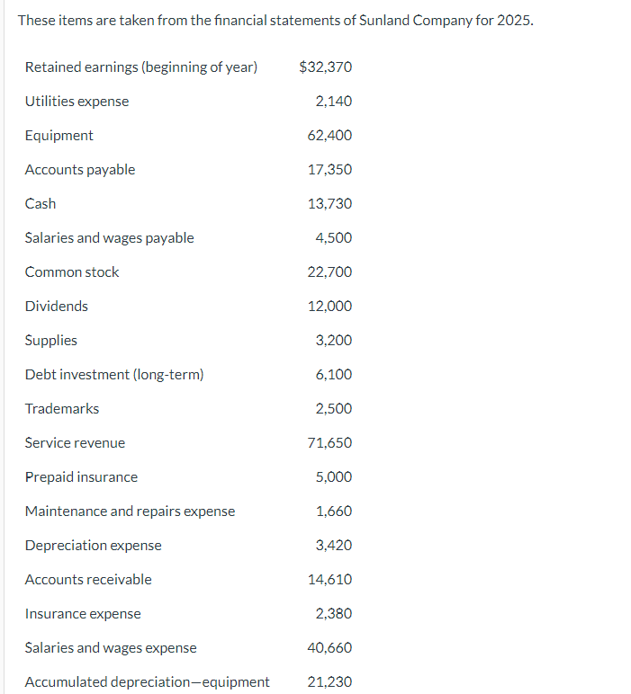 Solved Prepare a classified balance sheet as of December 31,