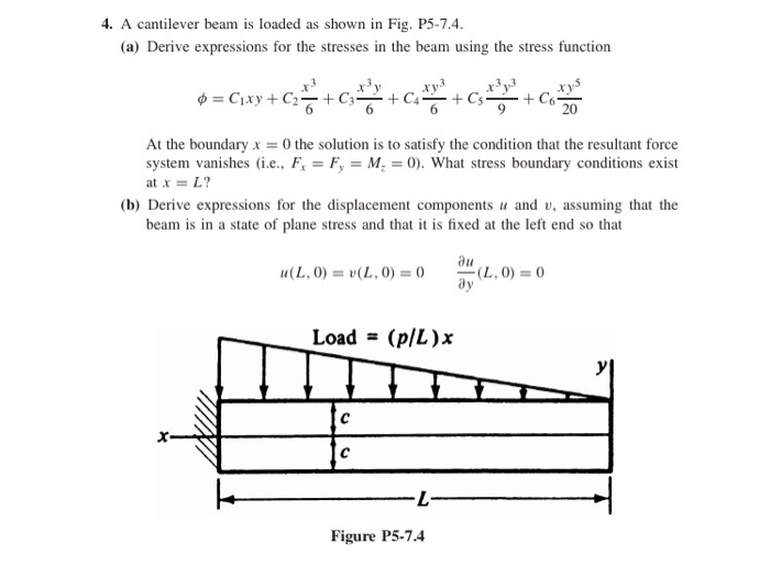 Stress On Cantilever Beam Displacement – GEAIMQ