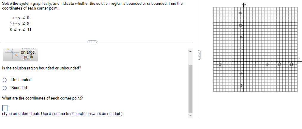 Solved Solve the system graphically, and indicate whether | Chegg.com