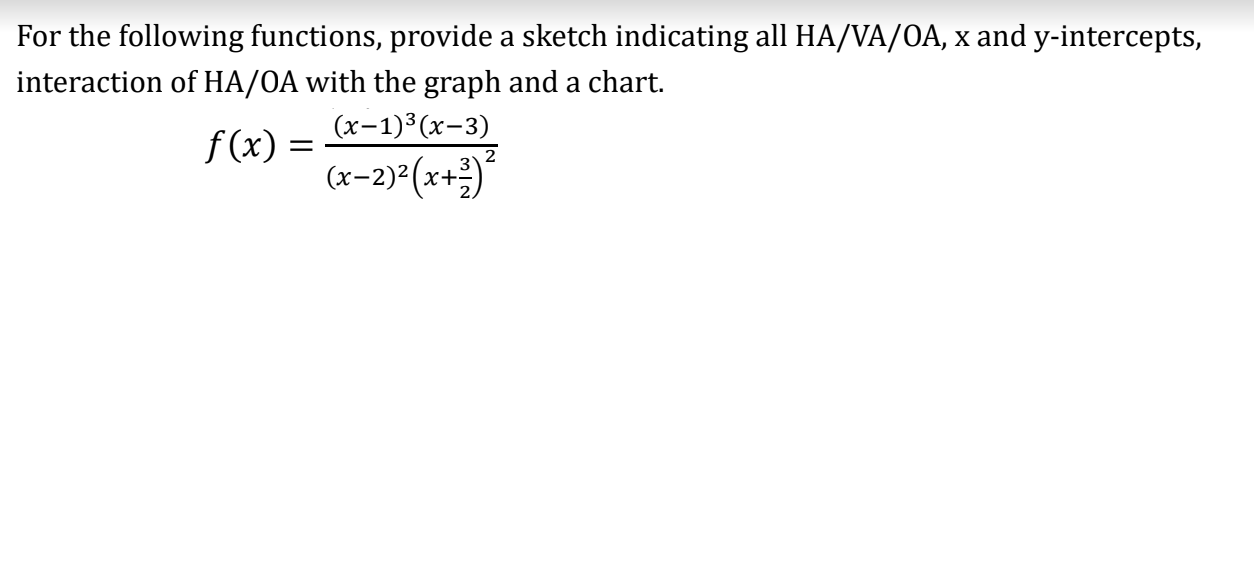 Solved For the following functions, provide a sketch | Chegg.com