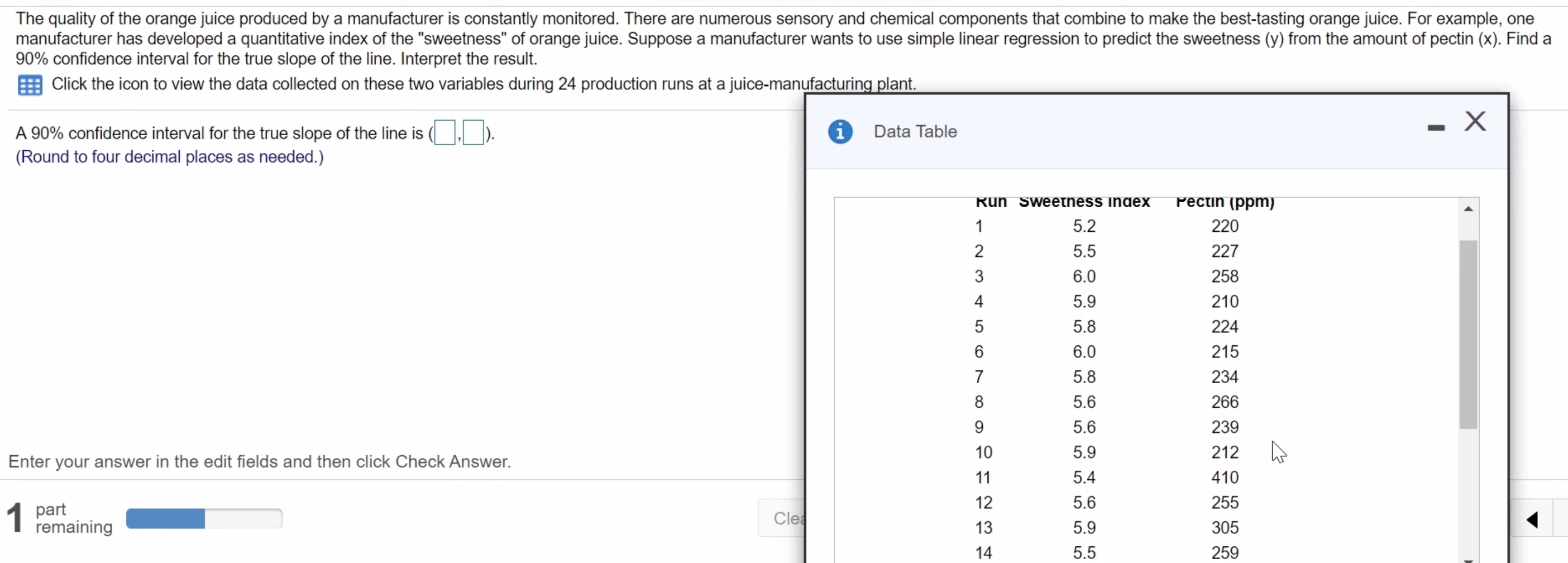 Solved The quality of the orange juice produced by a