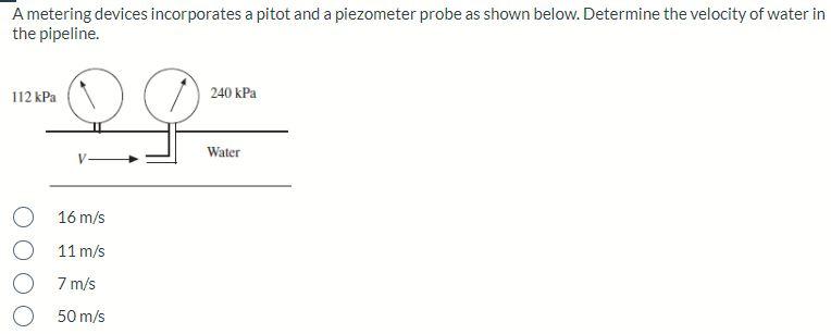 Solved A metering devices incorporates a pitot and a | Chegg.com