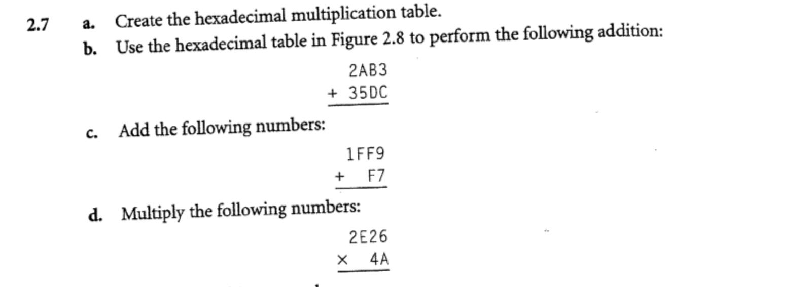 Hexadecimal multiplication deals