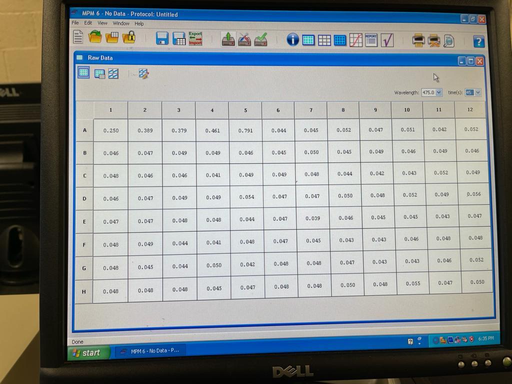 MPM 6 - No Data - Protocol: Untitled File Edt View Window Help X Export Import HH 27 Raw Data OX Wavelength: 475.0 time(s): 4
