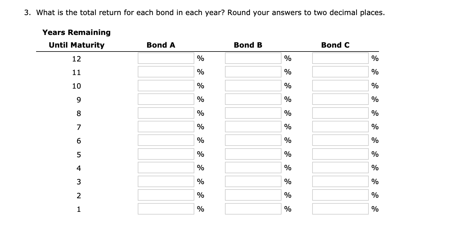 Solved 2. What is the expected capital gains yield for each | Chegg.com