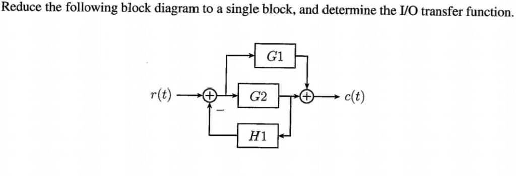 Solved Reduce the following block diagram to a single block, | Chegg.com