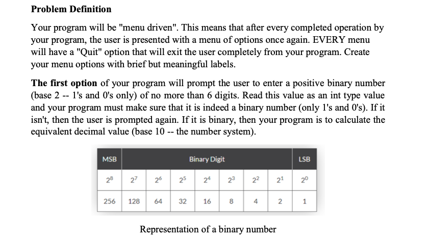 Solved Problem Definition Your program will be "menu | Chegg.com