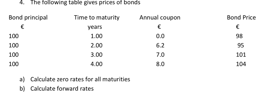 Solved 4. The Following Table Gives Prices Of Bonds Bond | Chegg.com