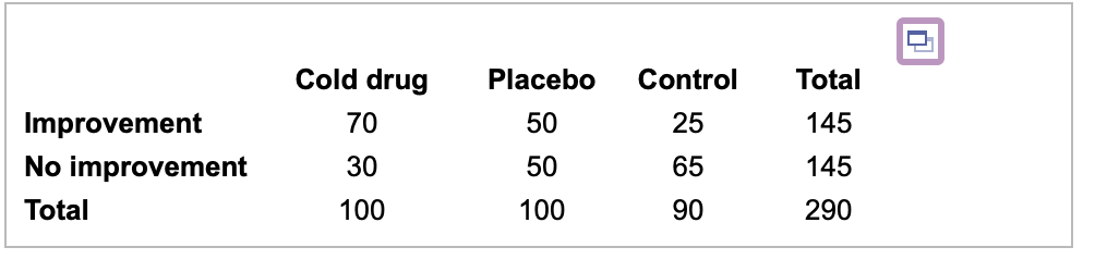 Solved answer the following: the first two drop-down options | Chegg.com