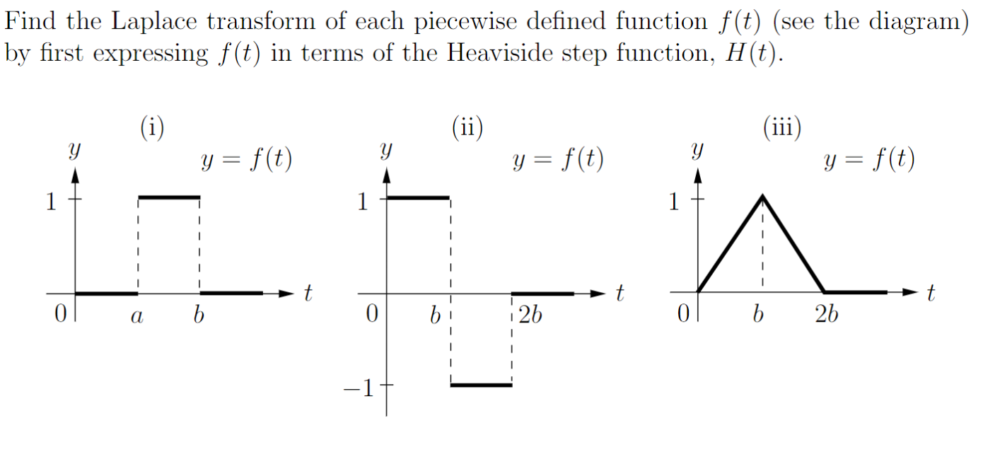 Solved Find the Laplace transform of each piecewise defined | Chegg.com