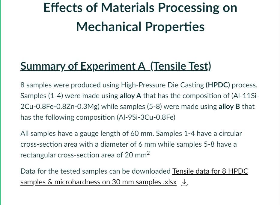 Solved Effects Of Materials Processing On Mechanical | Chegg.com