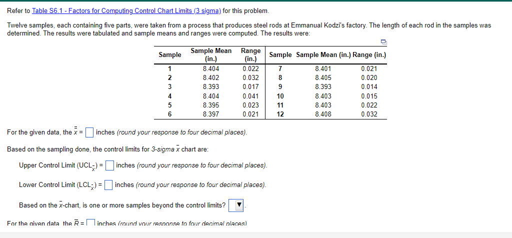 Solved Refer to Table $6.1 - Factors for Computing Control | Chegg.com