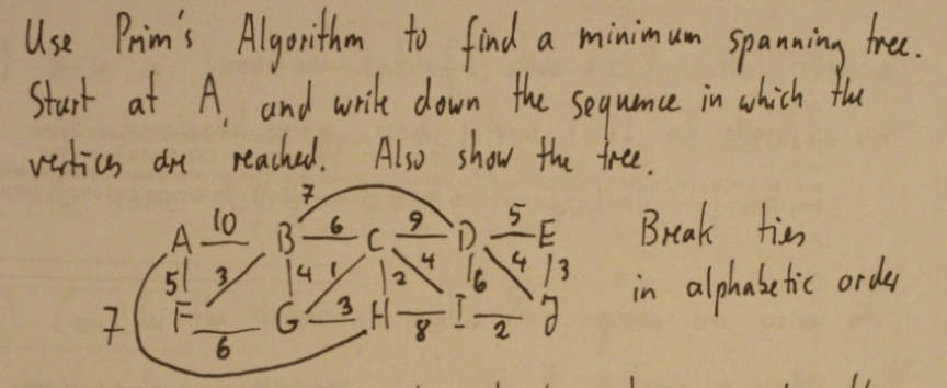 Solved tree. Use Prim's Algorithm to find a minimum spanning | Chegg.com
