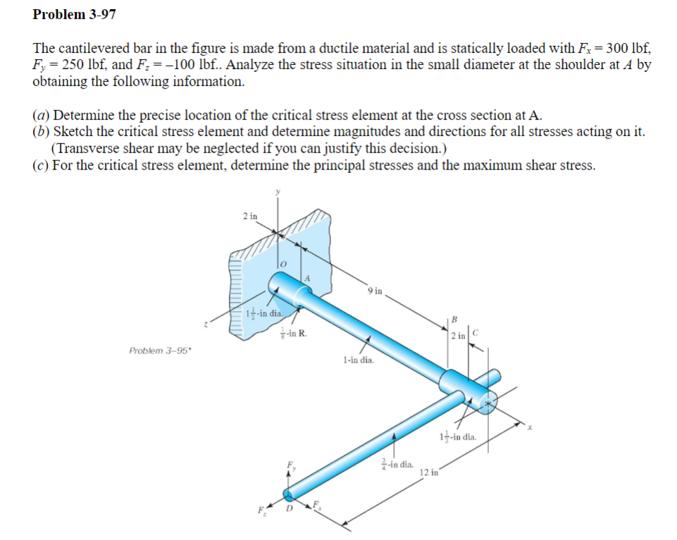 Solved Problem 3-97The Cantilevered Bar In The Figure Is | Chegg.com