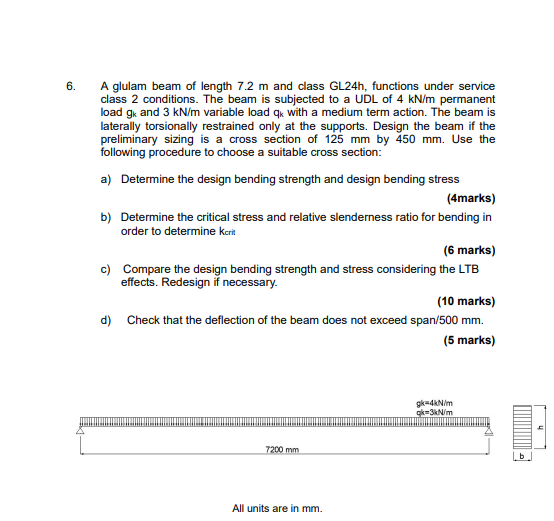 Solved 6. A glulam beam of length 7.2 m and class GL24h, | Chegg.com