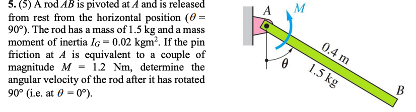 Solved А M 5. (5) A rod AB is pivoted at A and is released | Chegg.com