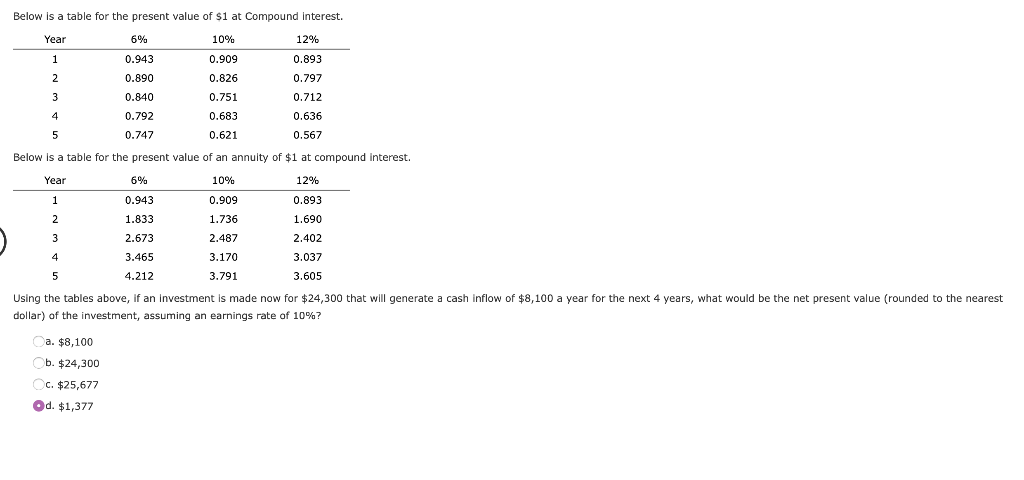 solved-below-is-a-table-for-the-present-value-of-1-at-chegg