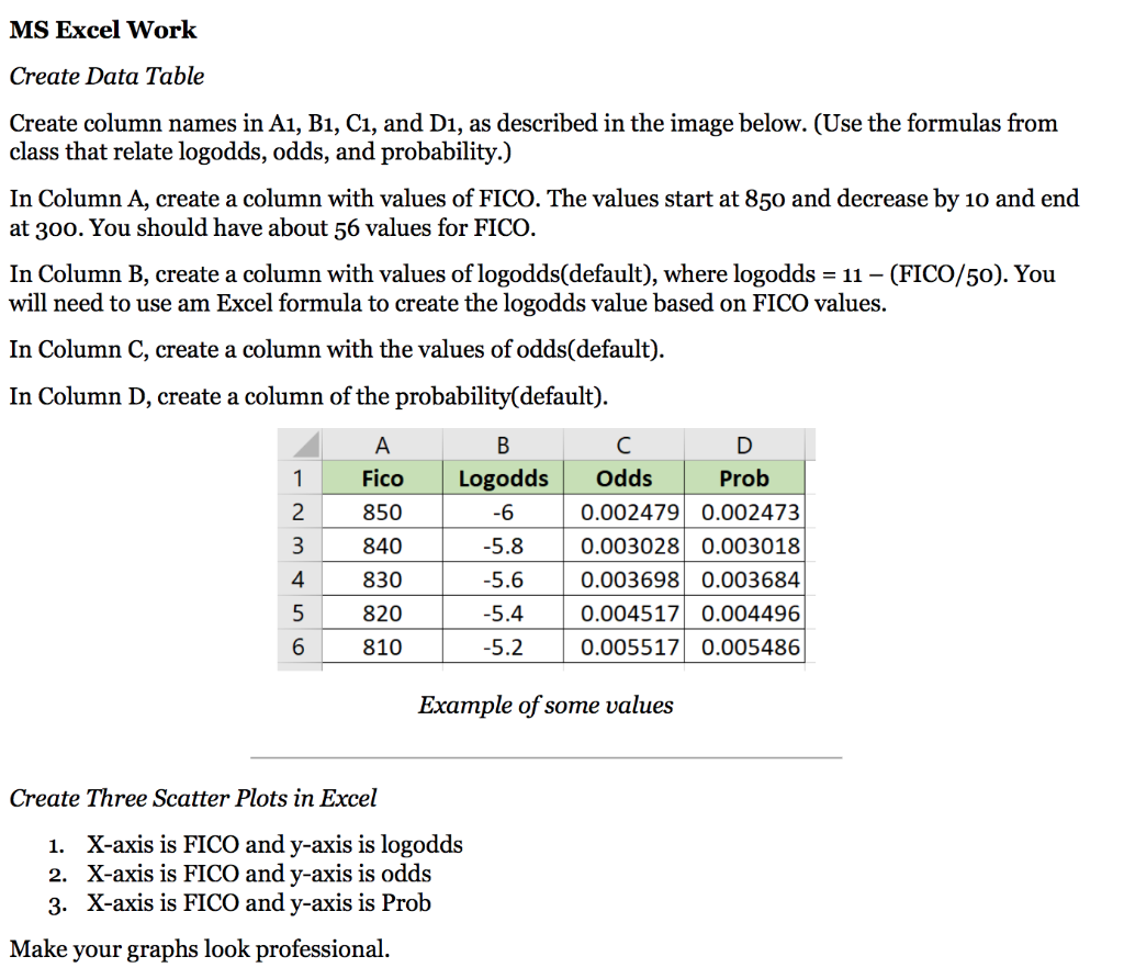 scientific data table creator