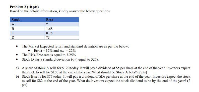 Solved Problem 2 (10 Pts) Based On The Below Information, | Chegg.com