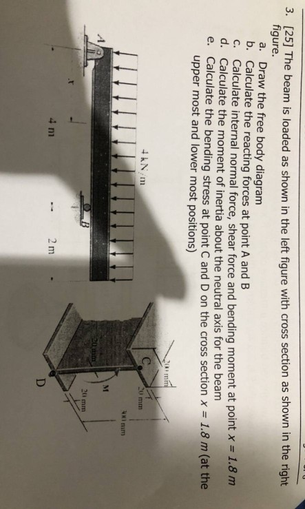 Solved 1. [25] A structure as shown in the figure is in | Chegg.com