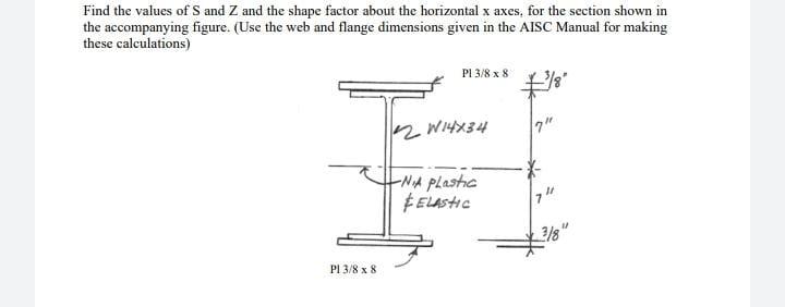 Solved Find the values of S and Z and the shape factor about | Chegg.com