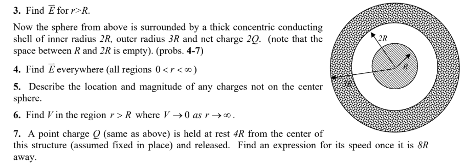 Solved A solid sphere of total charge Q and radius R has a | Chegg.com