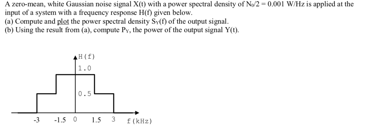 Solved A zero-mean, white Gaussian noise signal X(t) with a | Chegg.com