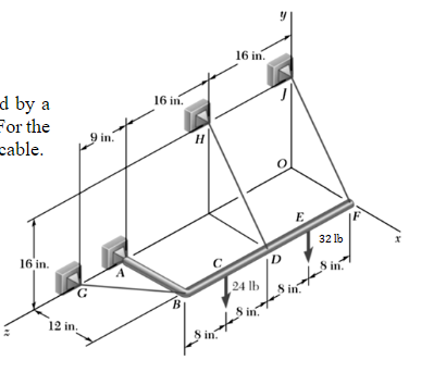 Solved The rigid L-shaped member ABF is supported by a | Chegg.com