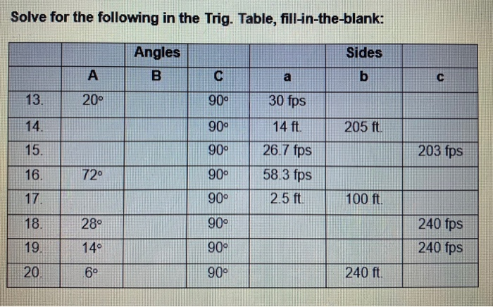 Right Triangle and Trigonometric Functions Exercise | Chegg.com