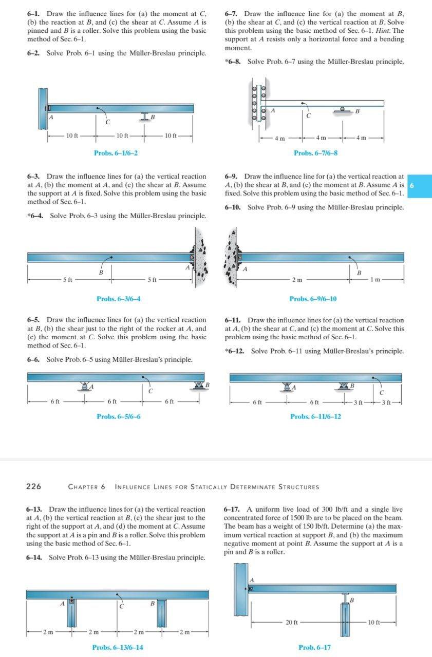 Solved 6-1. Draw the influence lines for (a) the moment at C | Chegg.com