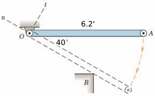 Solved The uniform 40-lb bar is released from rest in the | Chegg.com