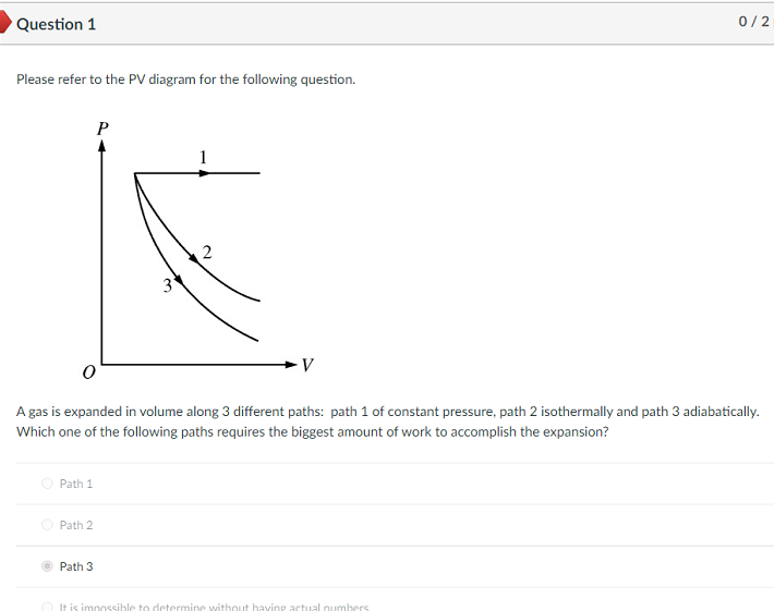 Solved Question 1 0/2 Please refer to the PV diagram for the | Chegg.com
