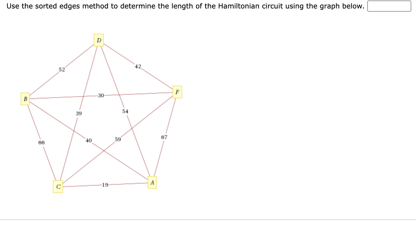 Solved use the sorted edges method to determine the length chegg