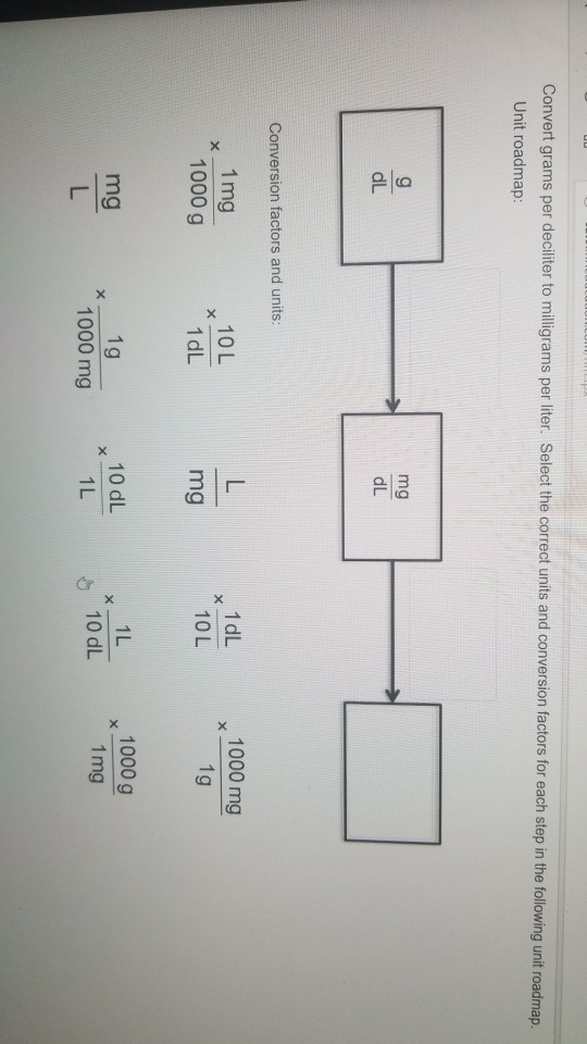 Solved Convert grams per deciliter to miligrams per liter. Chegg