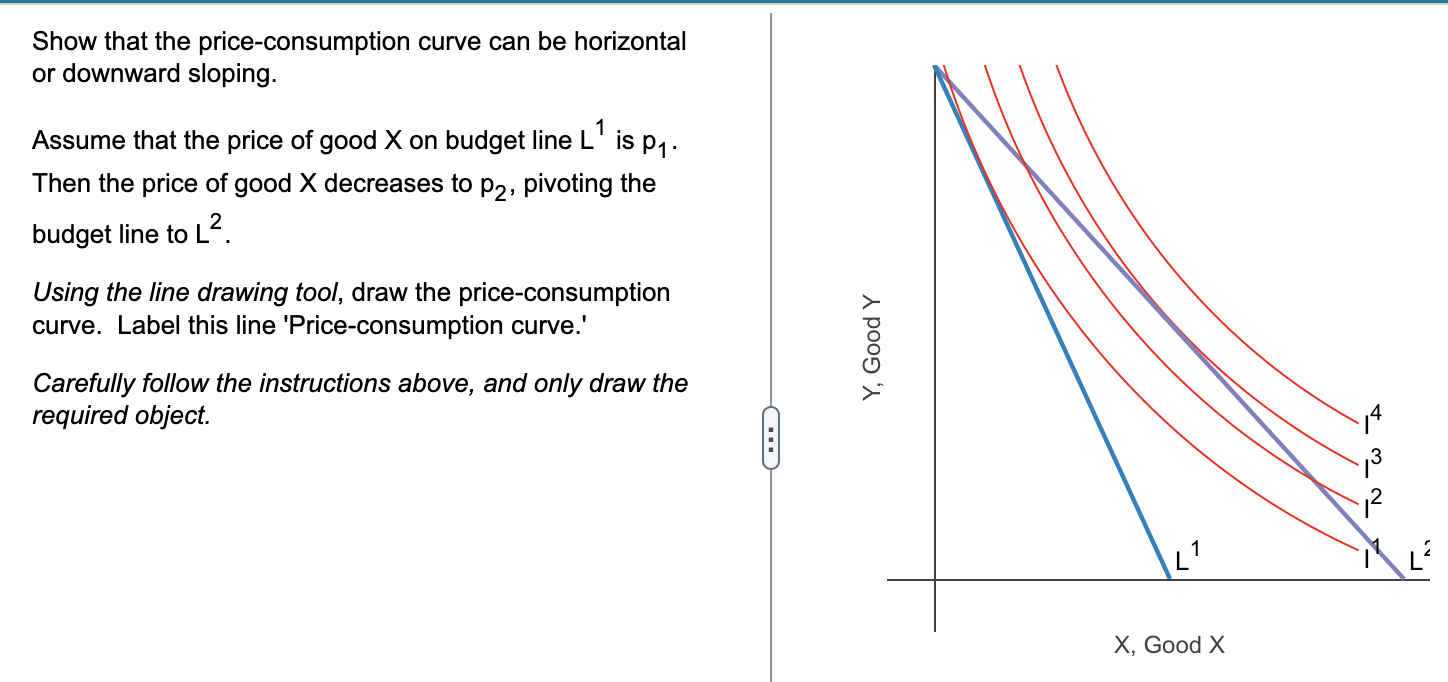 Solved Show that the price-consumption curve can be | Chegg.com