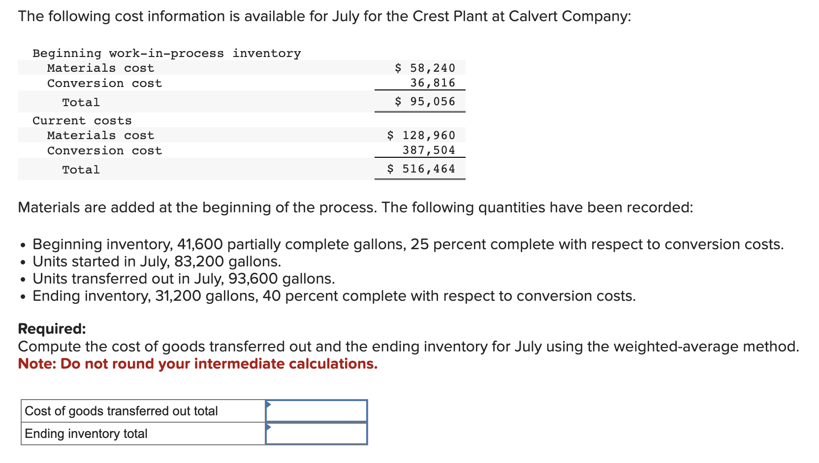 Solved The following cost information is available for July | Chegg.com