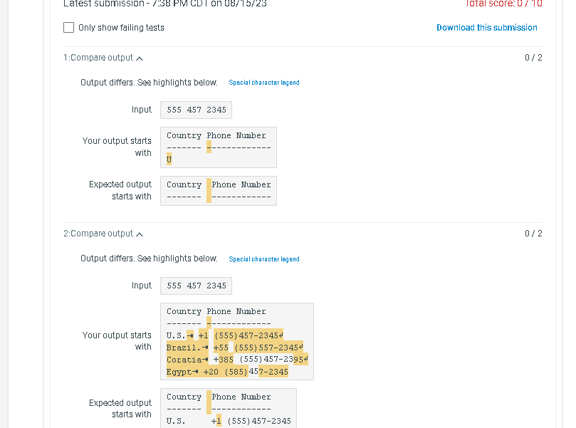 Solved JAVA 1.11 LAB*: Program: Phone directory JAVA i need | Chegg.com