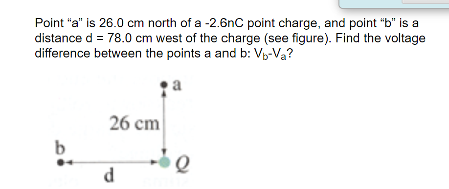 Solved Point “a” is 26.0 cm north of a -2.6nC point charge