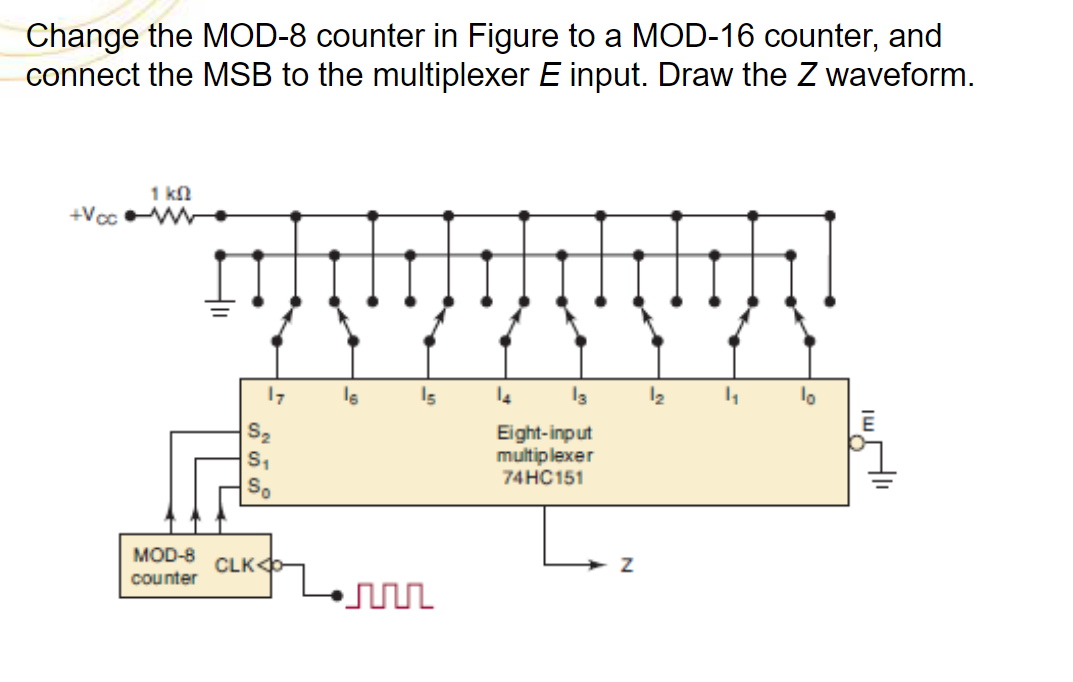 solved-change-the-mod-8-counter-in-figure-to-a-mod-16-chegg